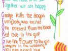 Poemes per celebrar el dia de Sant Jordi - 2